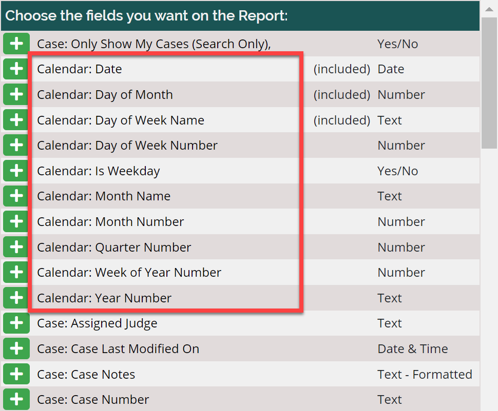 New YouthCenter Report Fields